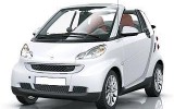 fortwo Convertible